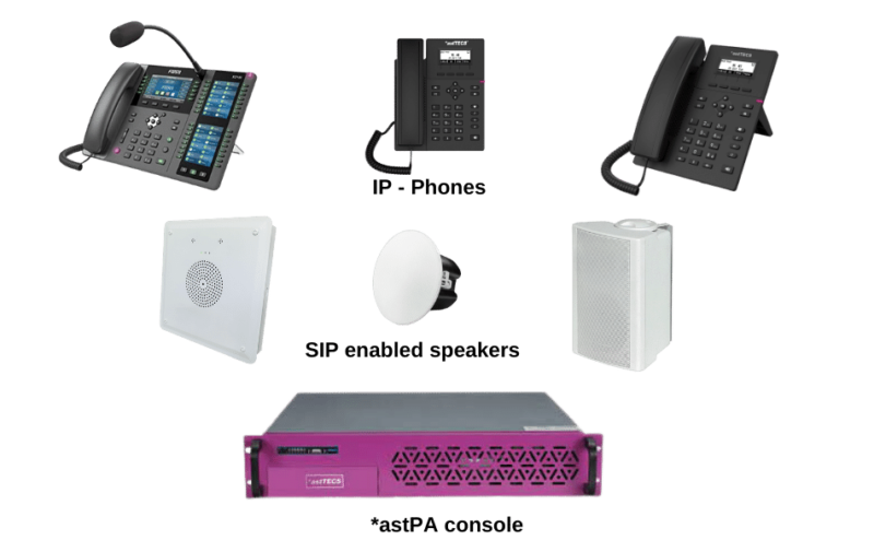 PA System Installation